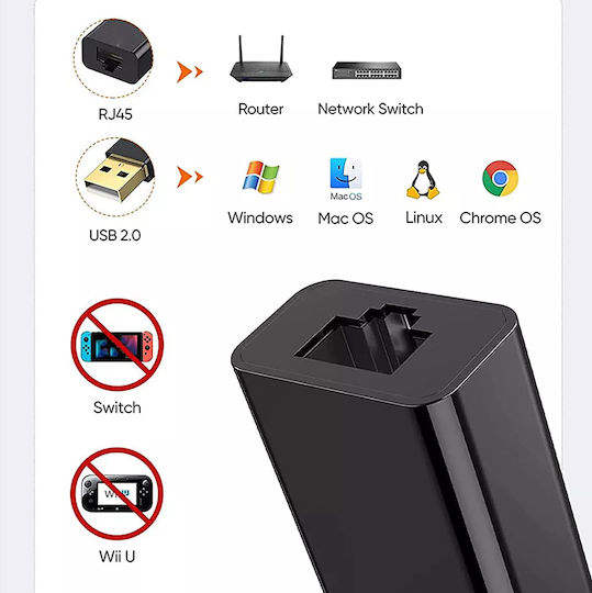 Techsuit Ethernet Adapter Netlink Ac19 Usb-Male Zu Rj45 Lan Port Female 100mbps Abs Schwarzer Hub028;ac19