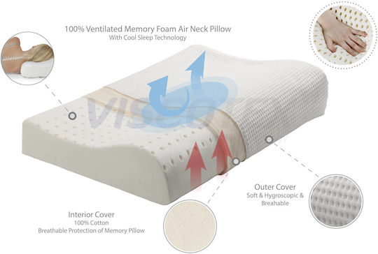 La Luna Relief Orthopedic Kopfkissen Schlaf Memory-Schaum Anatomisch 40x60x10cm