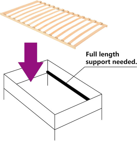 Ergonomischer Rahmen Für Das Halbdoppelte Bett 120x190cm