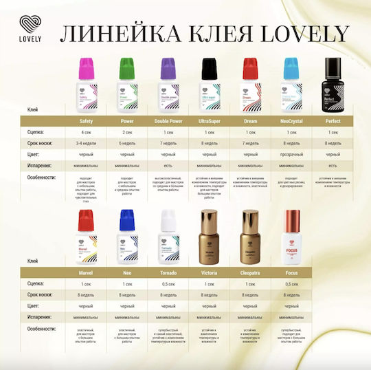 Lovely Focus Лепило За Мигли 6ml