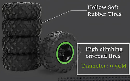 Remote Controlled Car