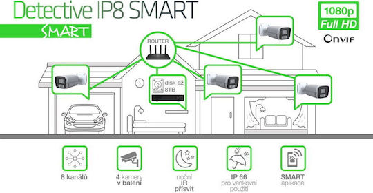Evolveo Surveillance System 4 Cameras Cameras IP 1080p with Recorder NVR ALZ39008.8595683202848