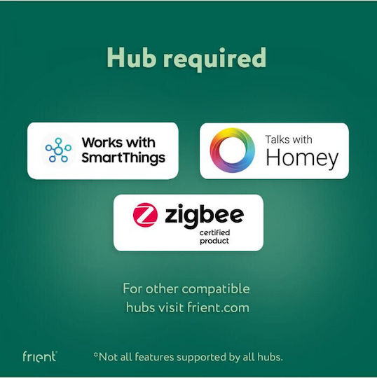 Analizator De Energie Panou Electric Monofazat Zigbee