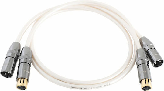 Atlas Cables Equator Cablu XLR de sex masculin - XLR de sex feminin Alb 2m