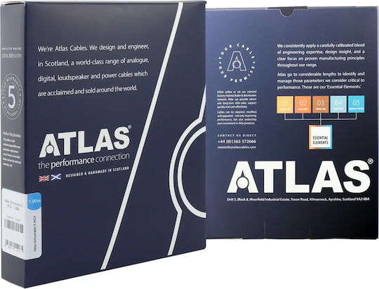 Atlas Cables Equator Cablu XLR de sex masculin - XLR de sex feminin Alb 2m