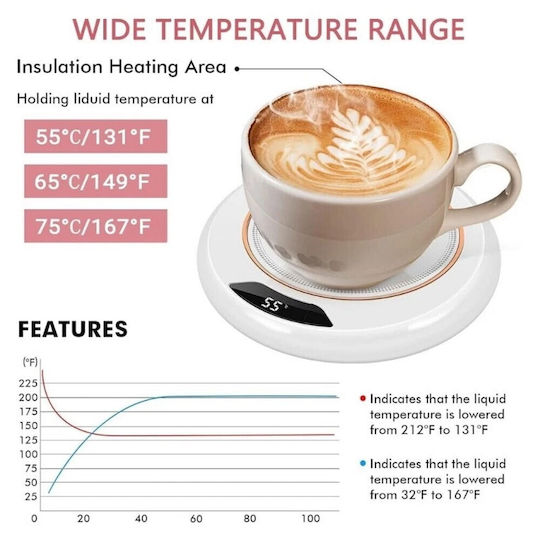 Heated USB Cup Warmer Keep Temperature At Least 55°C