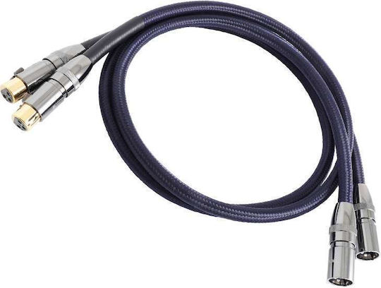 Atlas Cables Arran Occ XLR 0.5m