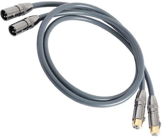 Atlas Cables Ailsa Occ XLR 1.5m