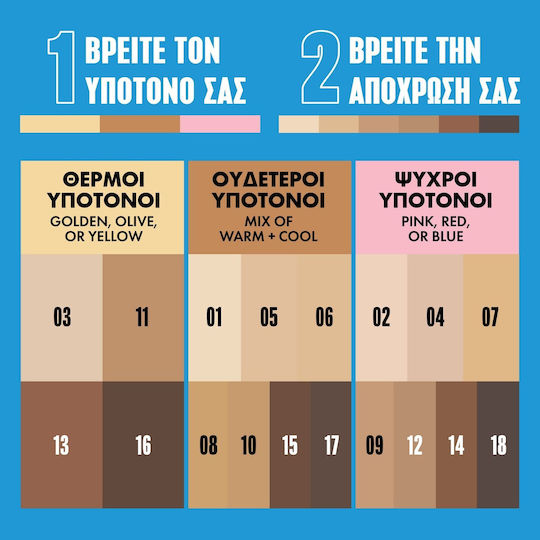 NYX Professional Makeup Pro Fix Stick Concealer Stick 0.5 Apricot 1.6gr