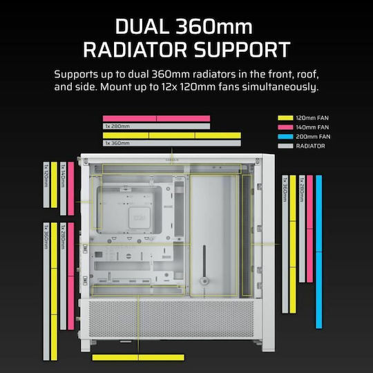 Corsair Frame 4000D Gaming Midi Tower Кутия За Компютър Със Страничен Прозорец Бяла