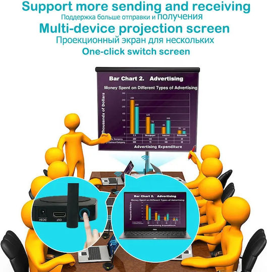 Hdmi Wireless Transmission 50m 1080p Hdmi