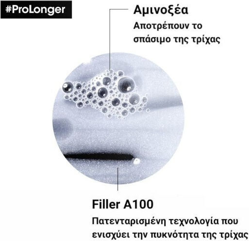 L'Oréal Professionnel Serie Expert Pro Longer Σαμπουάν Αναδόμησης/Θρέψης για Όλους τους Τύπους Μαλλιών 1500ml