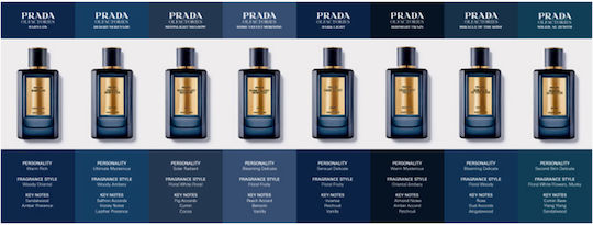 Prada Dark Light Eau de Parfum 100ml