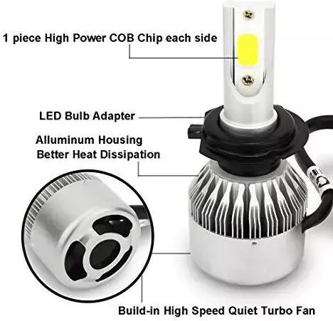 Car Lights LED Kit H1 36W 3800LM 8000K – C6 FD