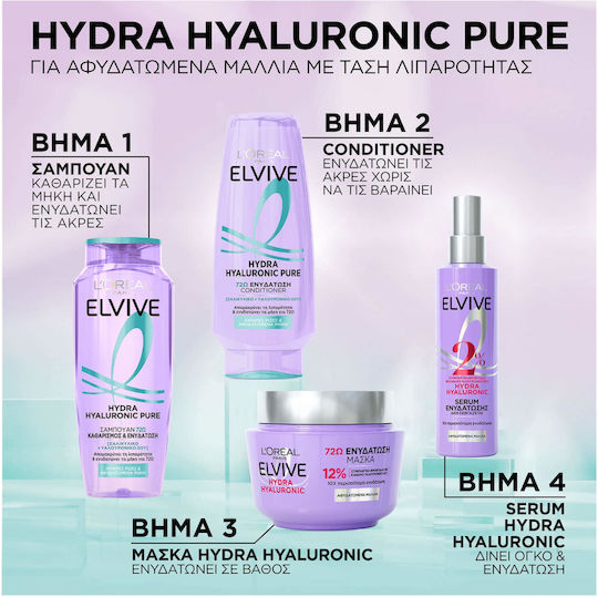 L'Oreal Paris Elvive Hydra Hyaluronic Conditioner Ενυδάτωσης για Λιπαρά Μαλλιά 300ml