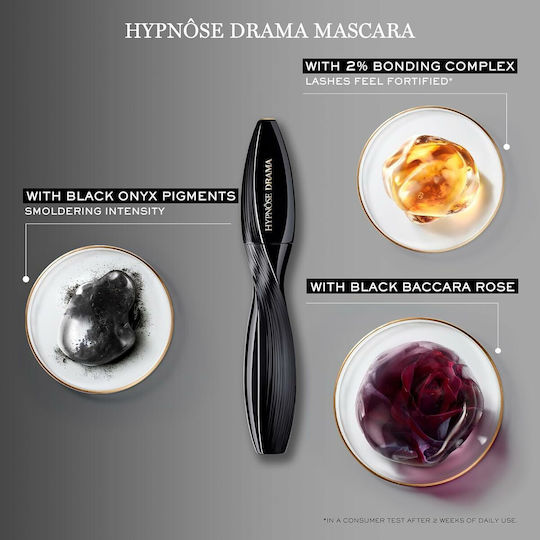 Lancome Hypnose Drama Waterproof Mascara for volume 01 Excessive Black 6.5ml