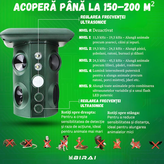 Dispozitiv cu Ultrasunete de Repulsie Șerpi / Rozătoare Solar 200gr