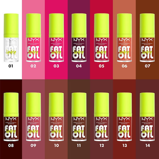 NYX Professional Makeup Fat Oil Lip Drip 08 Status Update 4.8ml