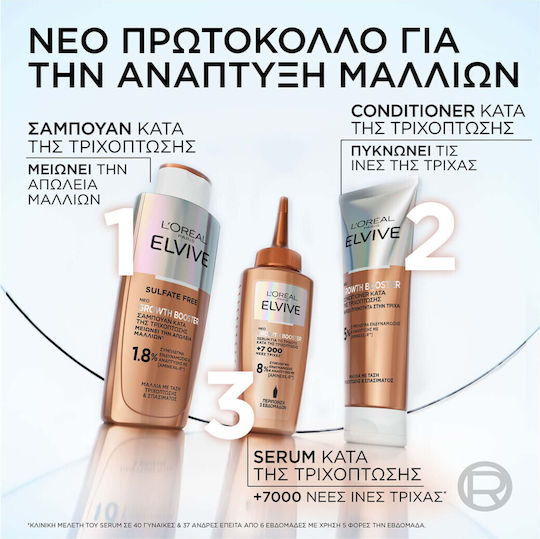 L'Oreal Paris Elvive Growth Booster Hair Care Set against Hair Loss with Shampoo and Serum 2pcs