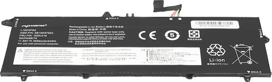Battery L18c3pd2 Lenovo Thinkpad T490s T495s T14s