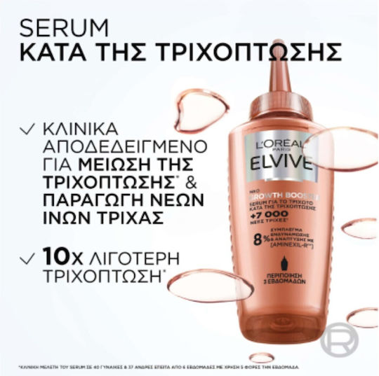 L'Oreal Paris Elvive Growth Booster Leave In Scalp Serum Against Hair Loss 102ml