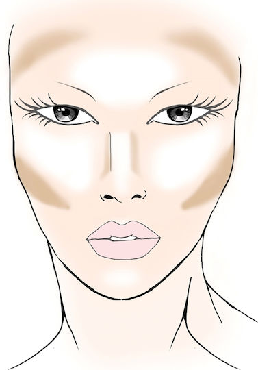 NYX Professional Makeup Про Палитра