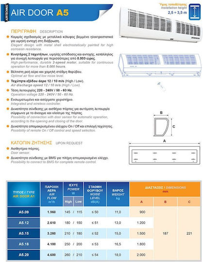 Airtechnic A5.20 Air Curtain with Maximum Air Supply 4600m³/h and Remote Control 200cm U800036