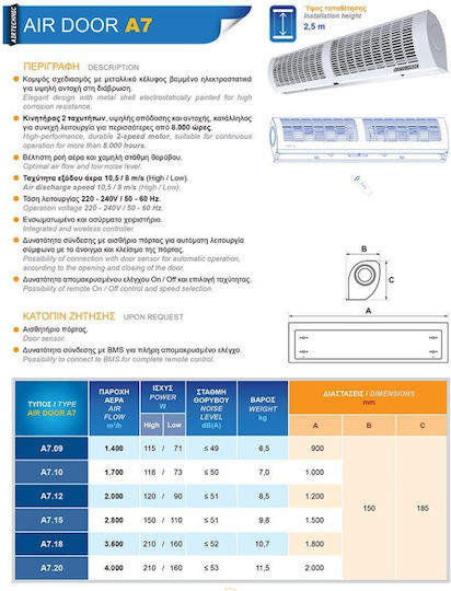 Airtechnic Αεροκουρτίνα Air Door A7.09 Πλάτους 90cm με Μέγιστη Παροχή Αέρα 1400m³/h και Τηλεχειριστήριο