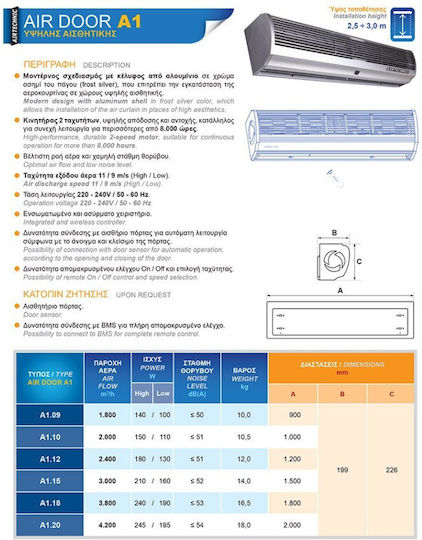Airtechnic Air Door A1.12 Air Curtain with Maximum Air Supply 2400m³/h 120cm U800003