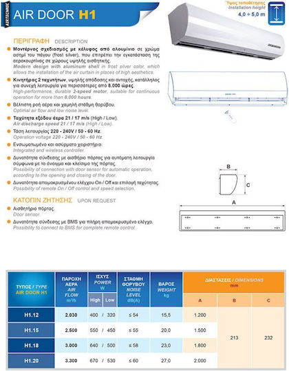 Airtechnic Αεροκουρτίνα Air Door H1.18 Πλάτους 180cm με Μέγιστη Παροχή Αέρα 3000m³/h και Τηλεχειριστήριο