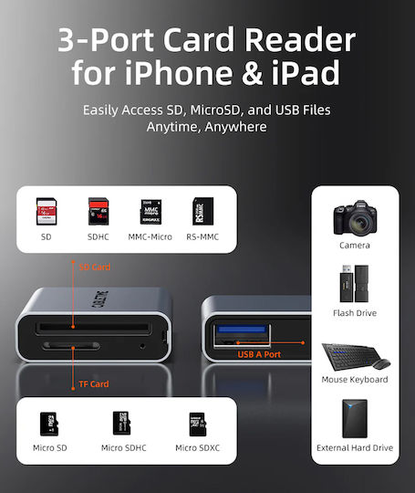 Cabletime Кард Рийдър USB 3.0 Type-C За SD Сива