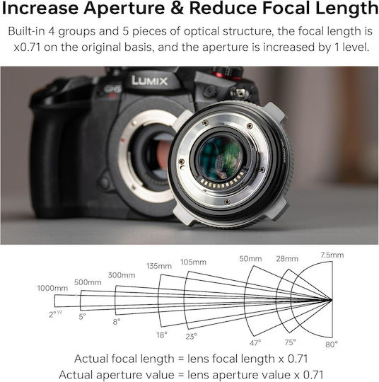 Viltrox EF-M2 Pro 0.71 Speed Booster Auto Focus Adapter Canon EF/EF-S Lens To MFT Cameras
