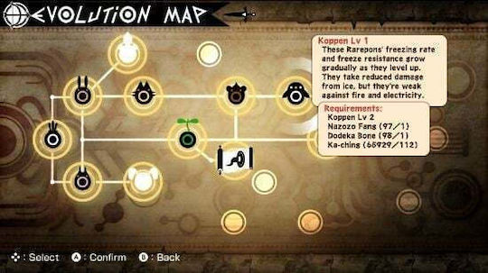 Patapon 1 + 2 Replay Игра за Switch