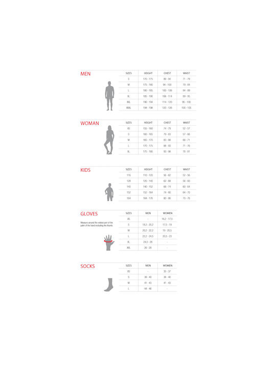Bicycle Line Report Cycling Pants