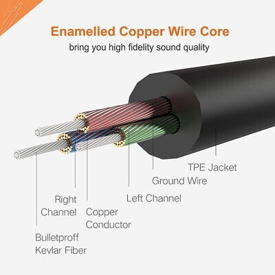 Cabletime 3,5mm Klinkenkabel 3,5mm Stecker - 3,5mm Buchse Schwarz 1m mit Vergoldeten Anschlüssen CT-AV311-P11FG