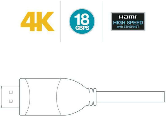 Atlas Cables Element Cablu HDMI de sex masculin - HDMI de sex masculin 2m Negru