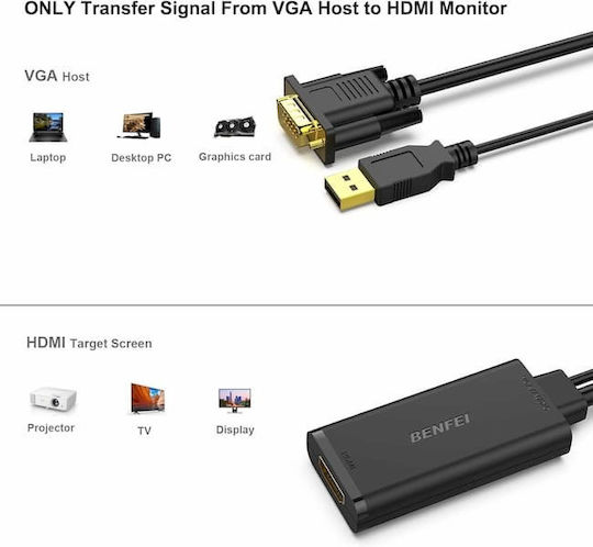 Benfei Konverter VGA weiblich zu HDMI männlich