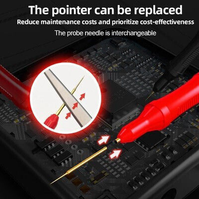 Best Measuring Tools Accessory