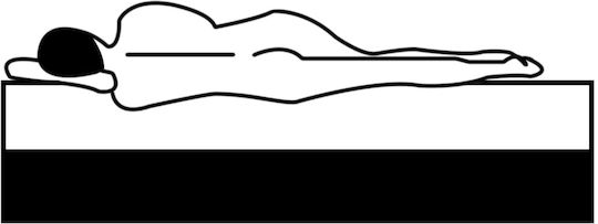 vidaXL Single Ergonomic Mattress Foam / Memory Foam 80x200x18cm