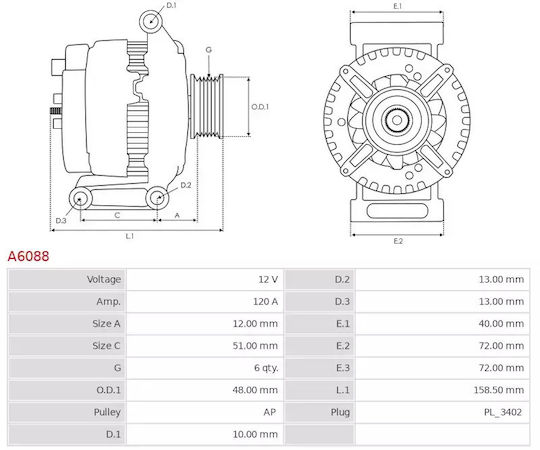 Alternator Focus Volvo V50