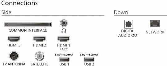 Philips Smart Television 65" 4K UHD QLED PUS7810 HDR (2025)