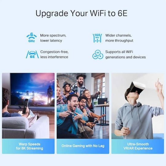 TP-LINK XE75 Pro v3 WiFi Mesh Network Access Point Wi‑Fi 6E Dual Band (2.4 & 5GHz)