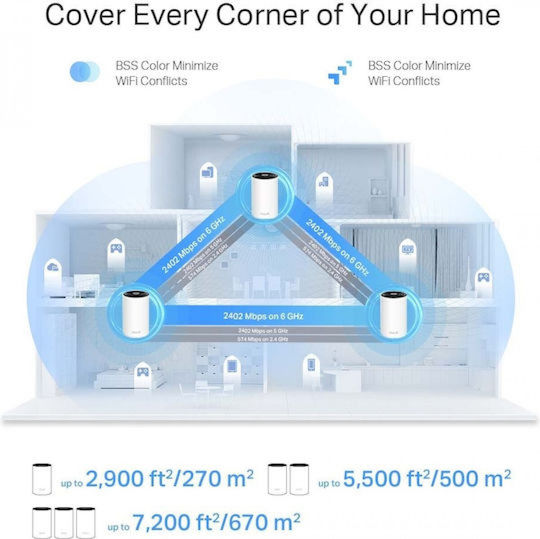 TP-LINK XE75 Pro v3 WiFi Mesh Network Access Point Wi‑Fi 6E Dual Band (2.4 & 5GHz)