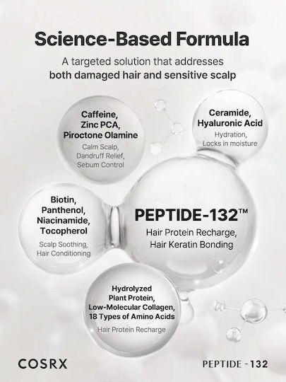 Cosrx Peptide 132 Sampon Împotriva Mâncărimii 200ml