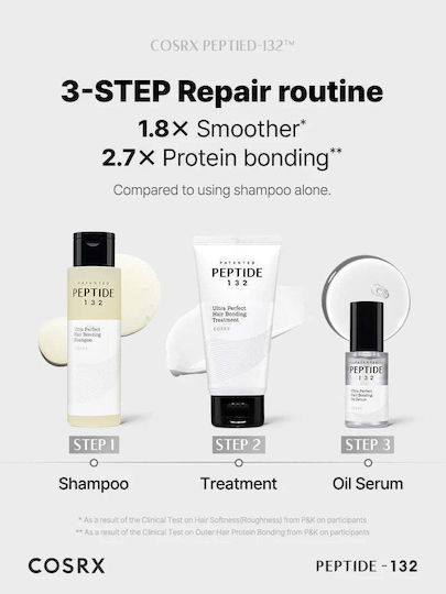 Cosrx Peptide 132 Sampon Împotriva Mâncărimii 200ml