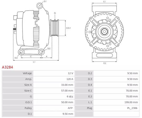 Alternator Skoda Fabia 1.6