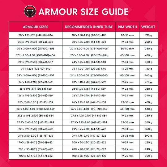 Tannus Armour Tire Puncture Protection 26x1.60-1.90