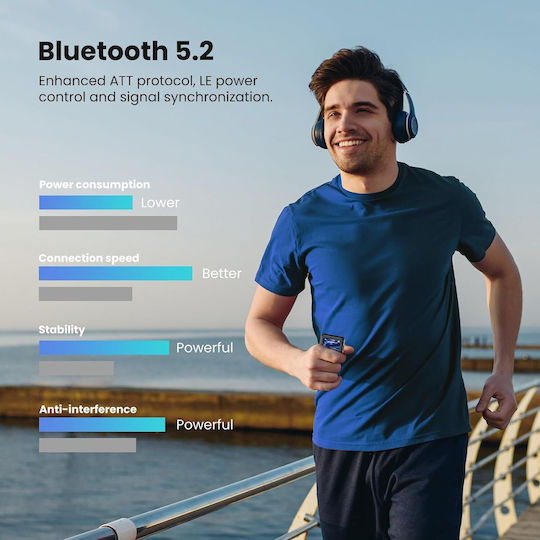 MP3 Player (128GB) με Οθόνη 2.4"