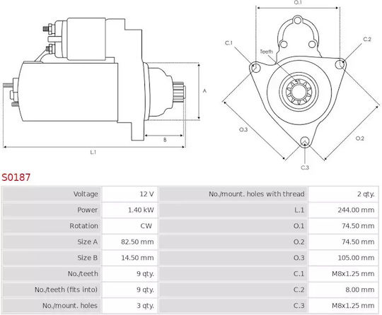Starter VW Polo Sitz Terra 1.4 D