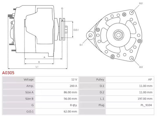 7430 6.7 7530 6.7 4V-CR 01.2006